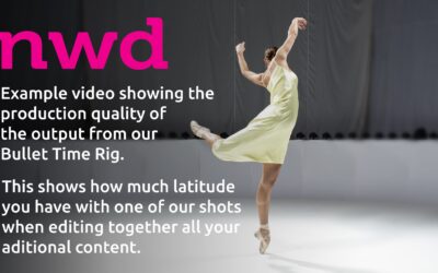 Output quality from our NWD Bullet time rig.
