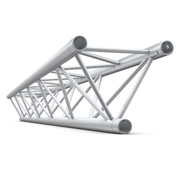 Truss Hire